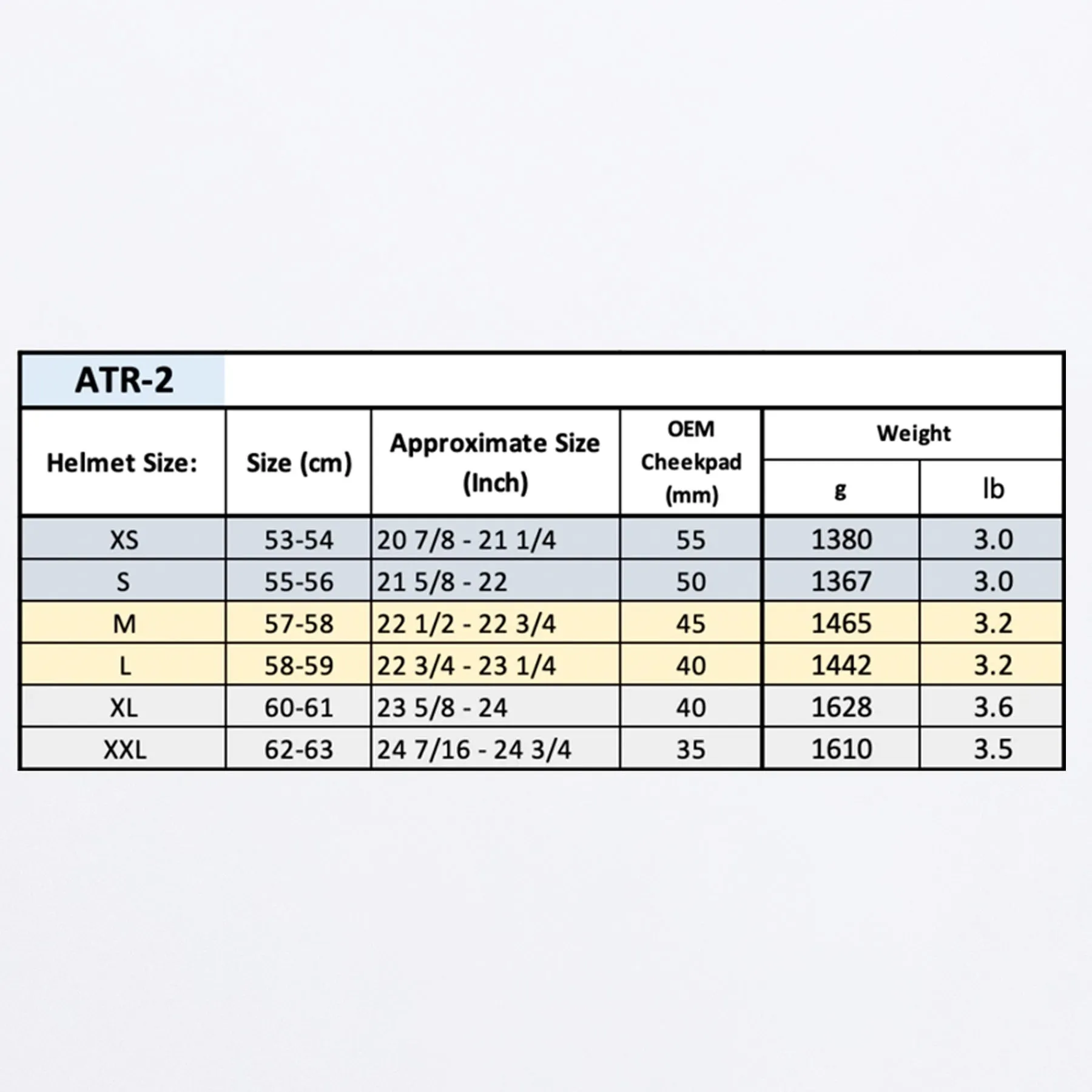 6D ATR-2 Cheek Pad Set