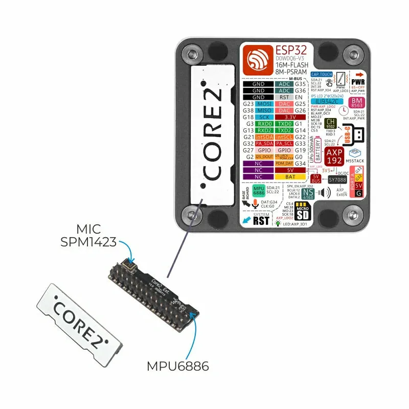 M5Stack Core2 ESP32 IoT Development Kit